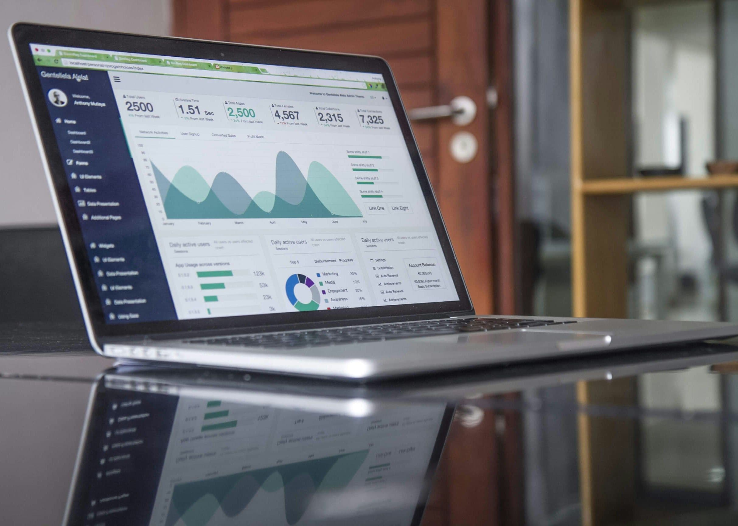 Google’s AI Max and AI Mode Reshape Search Advertising